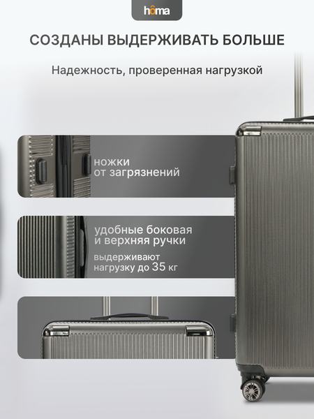 Изображение товара Набор чемоданов Homa 4CHMD-BL (3шт, антрацит)