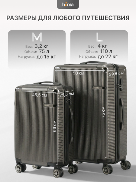 Изображение товара Набор чемоданов Homa 4CHMD-BL (3шт, антрацит)