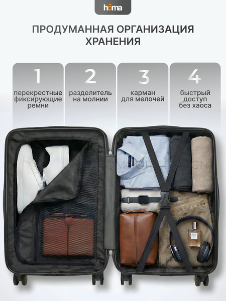 Изображение товара Набор чемоданов Homa 4CHMD-BL (3шт, антрацит)