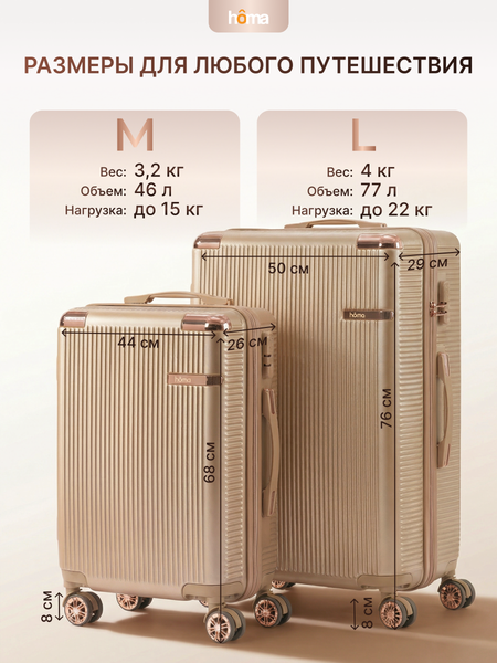 Изображение товара Набор чемоданов Homa 4CHMD-CH (3шт, золотой)