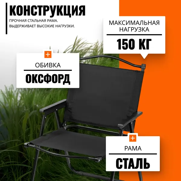 Изображение товара Комплект кресел складных Coyote TOS KMT-L2 (4шт, 79x50x51, черный)