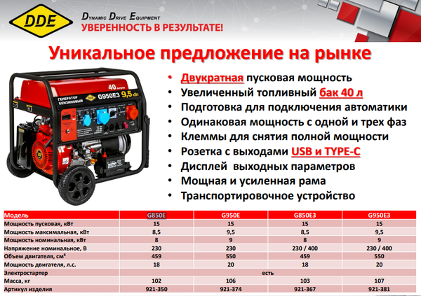 Изображение товара Бензиновый генератор DDE G850E / 921-350