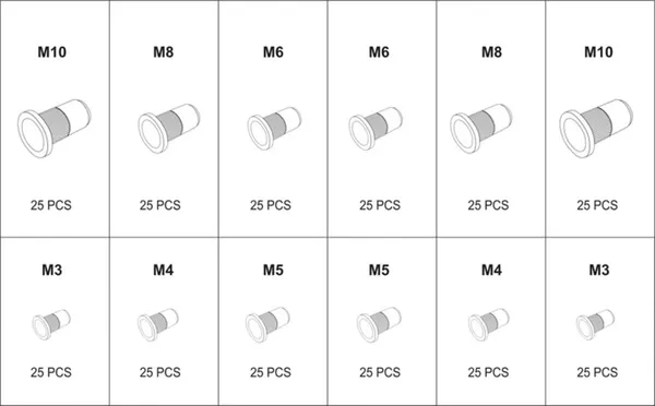 Изображение товара Набор заклепок Yato YT-36480