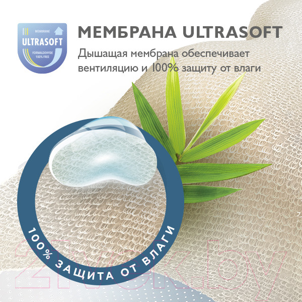 Изображение товара Наматрасник в кроватку Plitex Bamboo Waterproof Lux Oval / НН-01.1-О