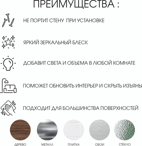 Изображение товара Зеркало QF Квадратики 7111658