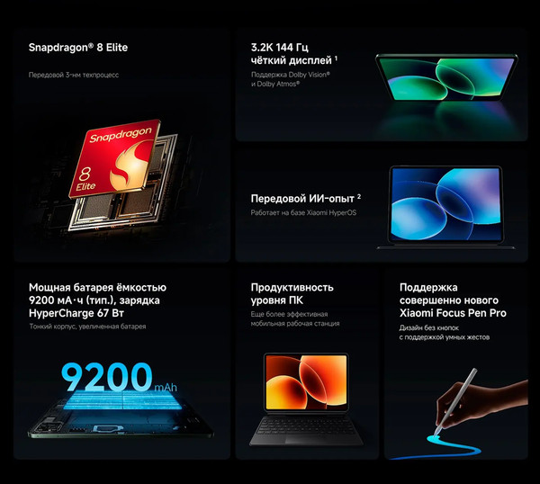 Изображение товара Планшет Xiaomi Pad 8 Pro 12GB/512GB Wi-Fi / 25091RP04G (серый)