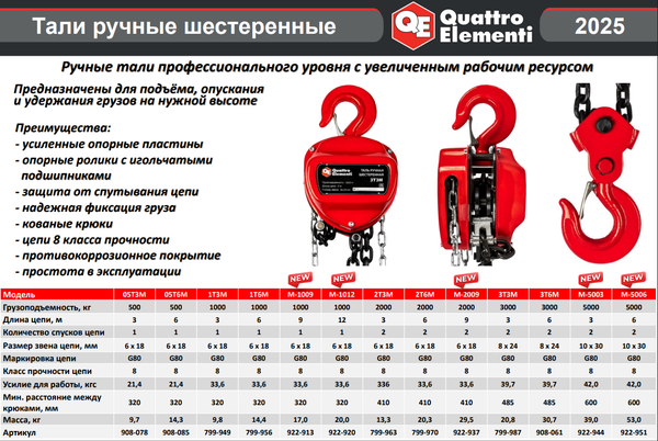 Изображение товара Таль ручная Quattro Elementi 3T3M / 799-987