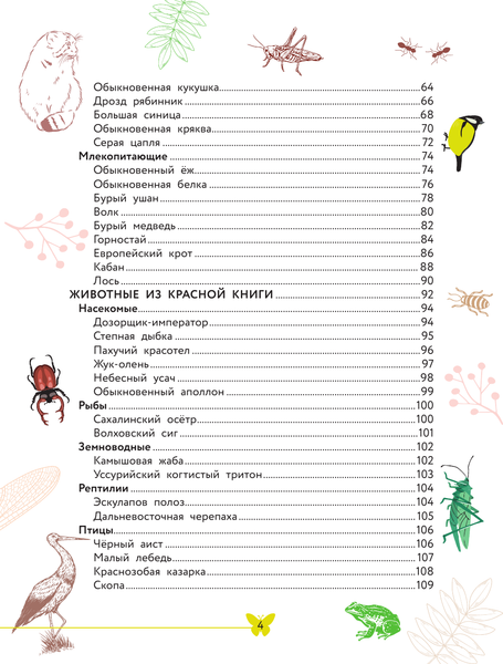 Изображение товара Энциклопедия АСТ Окружающий мир. Животные (Сивоглазов В. 9785171837518)