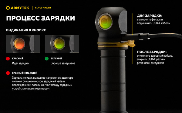 Изображение товара Фонарь Armytek Elf C2 Max LR USB-C Warm F10702W