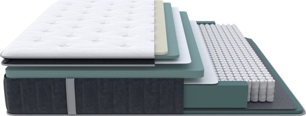 Изображение товара Матрас Proson Prestige Top Soft 90x190