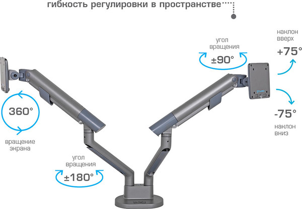 Изображение товара Кронштейн для монитора Tuarex Alta-24 (серый)
