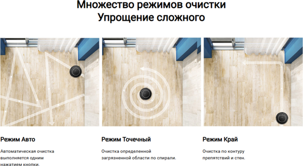 Изображение товара Робот-пылесос iLife V55 Pro