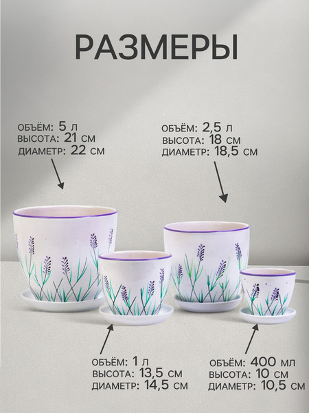 Изображение товара Набор вазонов Sima-Land Лаванда 10898577