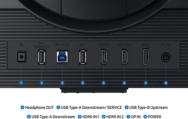 Изображение товара Монитор Samsung LS27FG706EIXCI (черный)