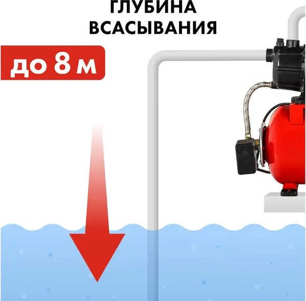 Изображение товара Насосная станция Quattro Elementi Automatico 601 / 645-242