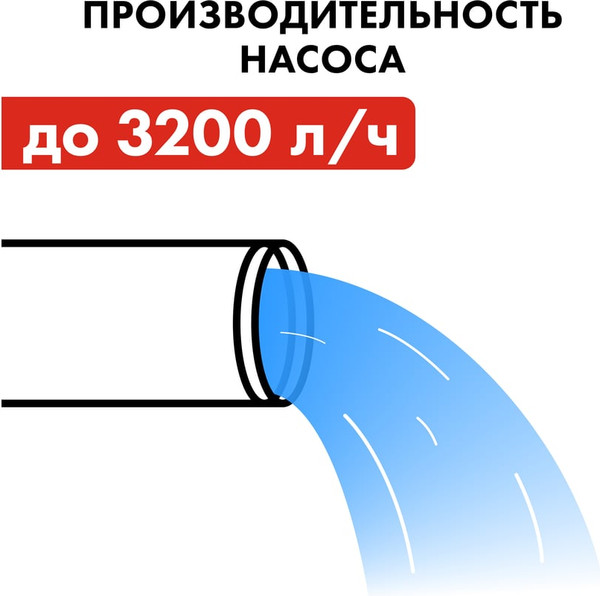 Изображение товара Насосная станция Quattro Elementi Automatico 801 / 645-259