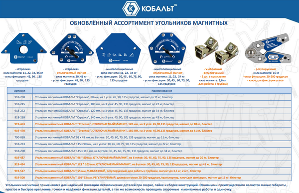 Изображение товара Магнитный фиксатор Кобальт Сварочный / 919-487