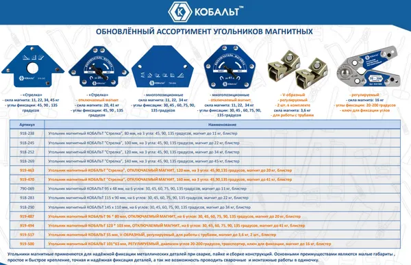 Изображение товара Набор магнитных фиксаторов Кобальт Сварочный / 919-517