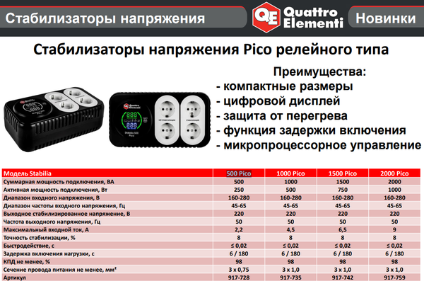 Изображение товара Стабилизатор напряжения Quattro Elementi Stabilia 2000 Pico / 917-759