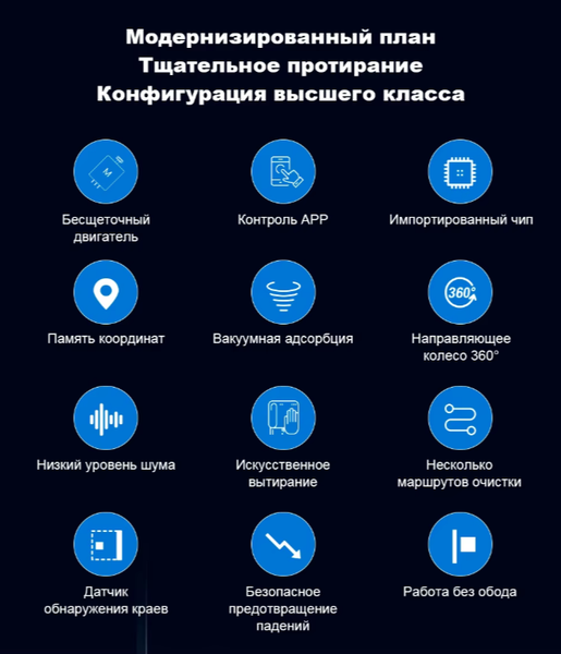 Изображение товара Робот-мойщик окон Liectroux YW910 (черный)