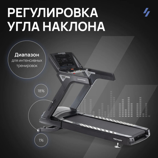 Изображение товара Электрическая беговая дорожка Svensson Industrial Techart