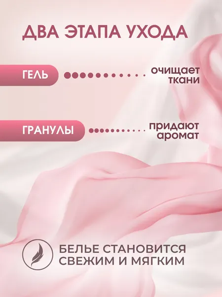 Изображение товара Набор средств для стирки Green Drago Гель Концентрированный 5л+Кондиционер Цветок свободы 280г