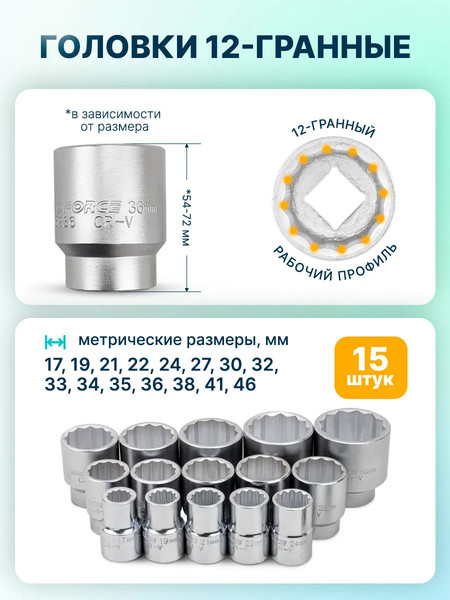 Изображение товара Универсальный набор инструментов ILOforce IF-6212-9 (59577)