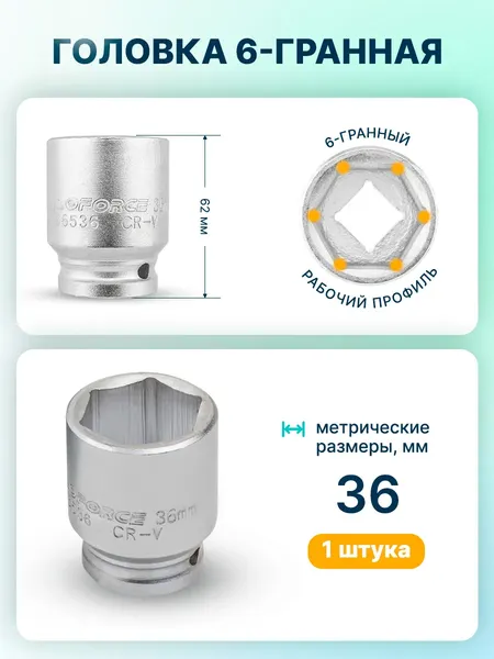 Изображение товара Универсальный набор инструментов ILOforce IF-6212-9 (59577)