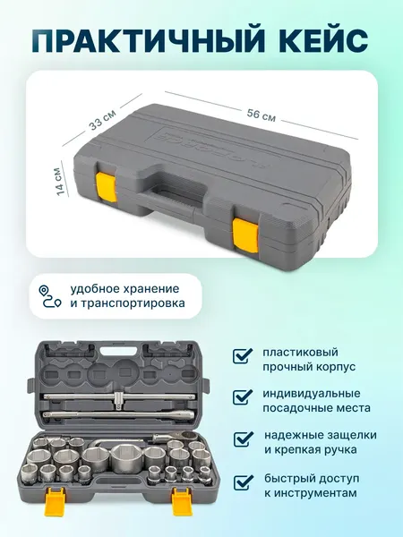 Изображение товара Универсальный набор инструментов ILOforce IF-68262-5 (59580)