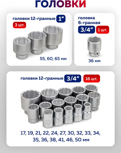 Изображение товара Универсальный набор инструментов Yataforce YF-68262-9  (59585)