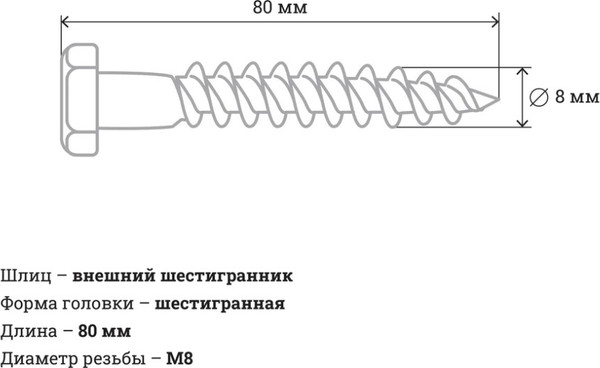 Изображение товара Шуруп Gigant 123642