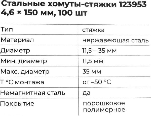 Изображение товара Стяжка для кабеля Gigant 123953 (100шт)