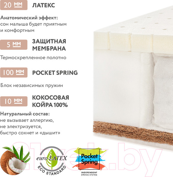 Изображение товара Детский матрас Plitex Orto Sleep / ПМ-01/2