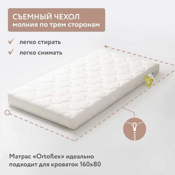 Изображение товара Детский матрас Plitex Orto Flex / ПМ-02/2