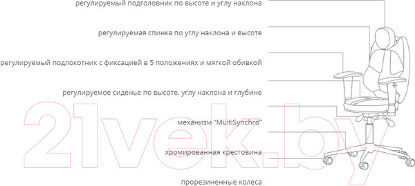 Изображение товара Кресло детское Kulik System Trio антара (розовый с подголовником)