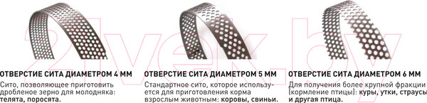 Изображение товара Измельчитель зерна электрический Фермер ИЗЭ-05М