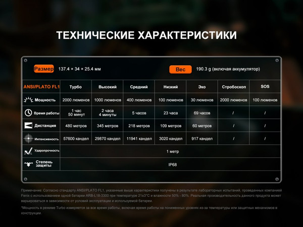 Изображение товара Фонарь Fenix Light C5Pro