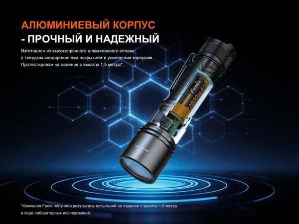 Изображение товара Фонарь Fenix Light C5V20