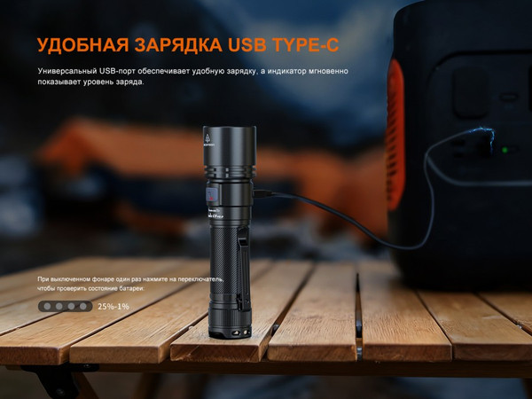 Изображение товара Фонарь Fenix Light C5V20