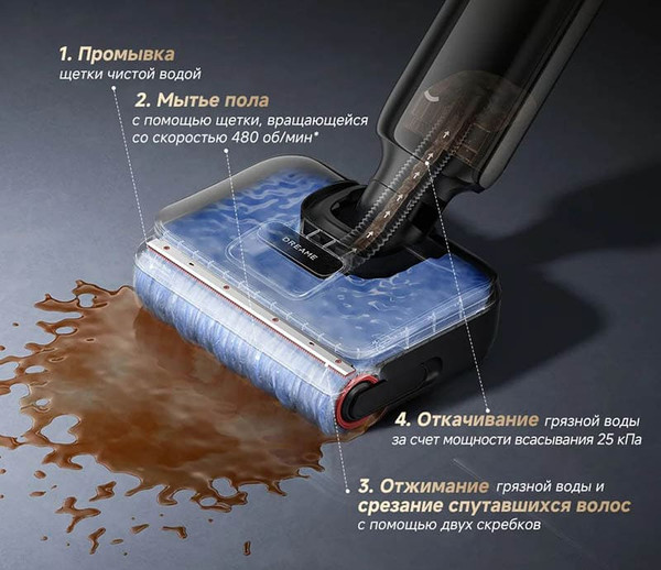 Изображение товара Вертикальный пылесос Dreame G12 Wet and Dry Vacuum / HHR32A