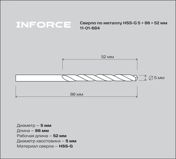 Изображение товара Сверло Inforce По металлу HSS-G / 11-01-684
