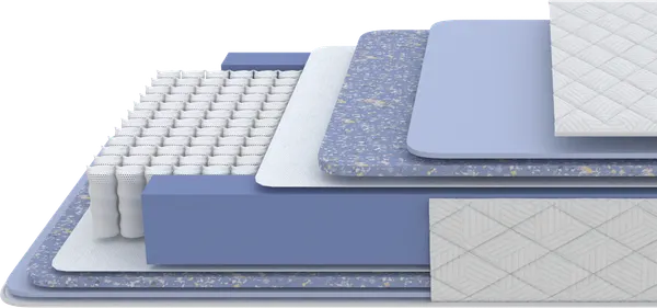 Изображение товара Матрас Proson Libra Classic М 90x200