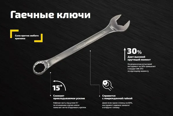 Изображение товара Гаечный ключ Inforce 06-05-80