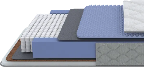 Изображение товара Матрас Proson Libra Optima 1000 M 90x200
