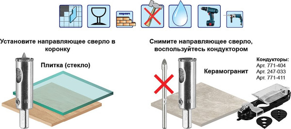 Изображение товара Коронка ПРАКТИКА Профи / 917-668