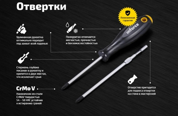 Изображение товара Отвертка Inforce Torx ProExpert / 06-09-70