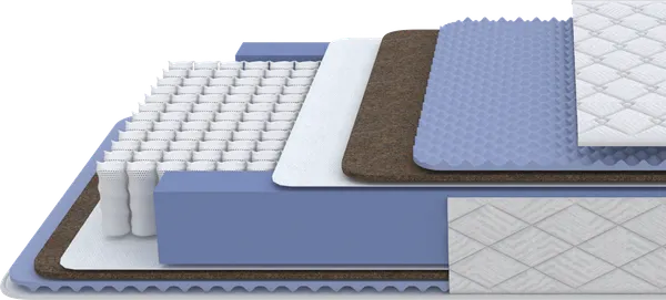Изображение товара Матрас Proson Libra Luxe M 180x190