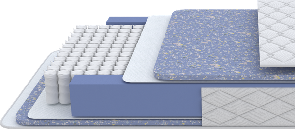 Изображение товара Матрас Proson Libra Base F 160x190