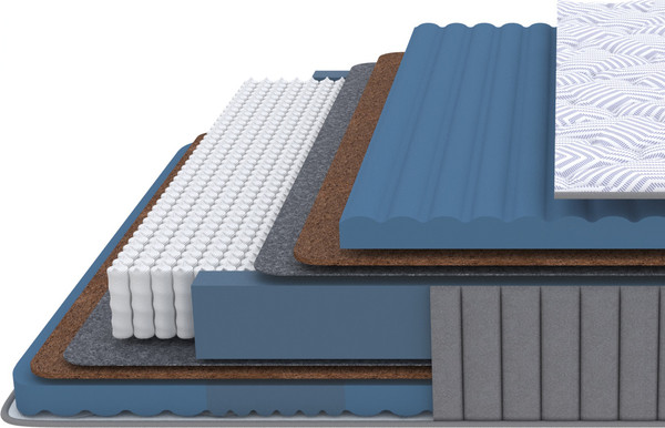 Изображение товара Матрас Proson Essense Plus M 120x200