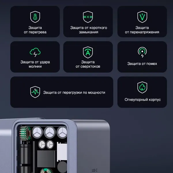Изображение товара Адаптер питания сетевой Ugreen Nexode S 65W / 35042